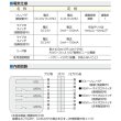 画像3: MIWA,美和ロック　U9AUT(A)　通用口・非常口用電気錠 (3)