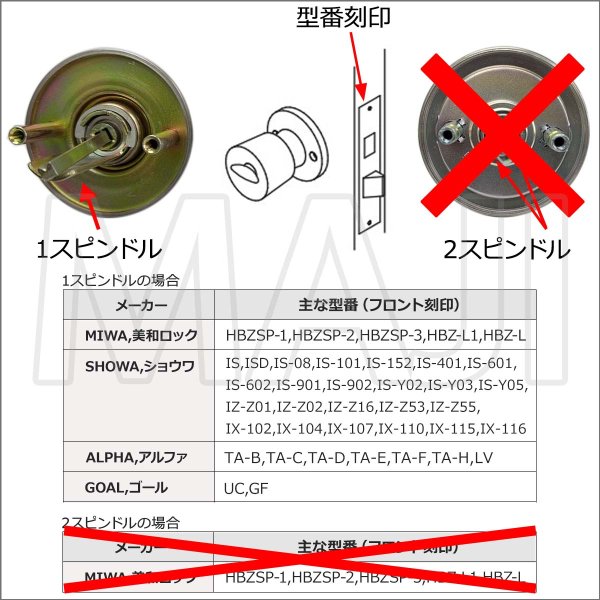 画像6: MUL-T-LOCK,マルティロックJ SHOWA DACII用取替玉座 (6)