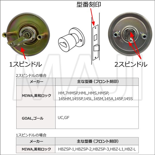 画像7: MUL-T-LOCK,マルティロックJ KIK取替用玉座 UCタイプ MWIA,GOAL用 (7)