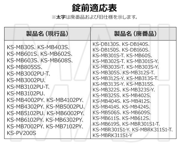 画像2: Nasta,ナスタ シリンダー錠 (2)