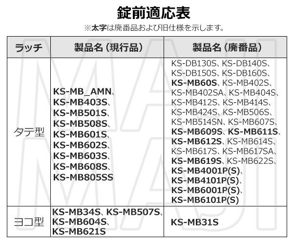 画像5: Nasta,ナスタ 静音大型ダイヤル錠 MPK-10 (5)