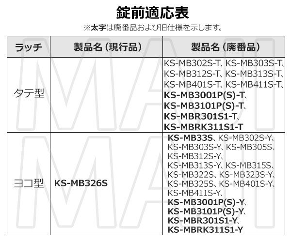 画像5: Nasta,ナスタ　静音大型ダイヤル錠　SPK-11N (5)