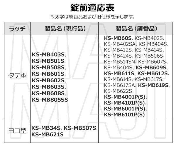 画像5: Nasta,ナスタ 可変ダイヤル錠 SPK-15N (5)