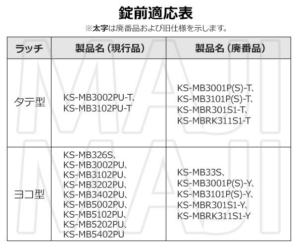 画像4: Nasta,ナスタ 静音大型ダイヤル錠 SPK-18N (4)