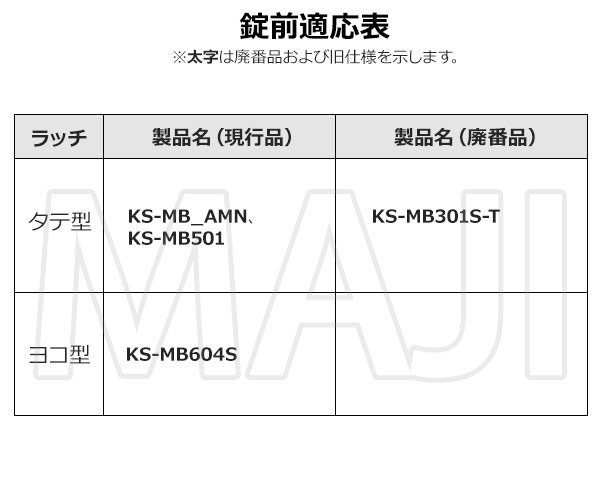画像4: Nasta,ナスタ ダイヤル錠 SPK-4 (4)
