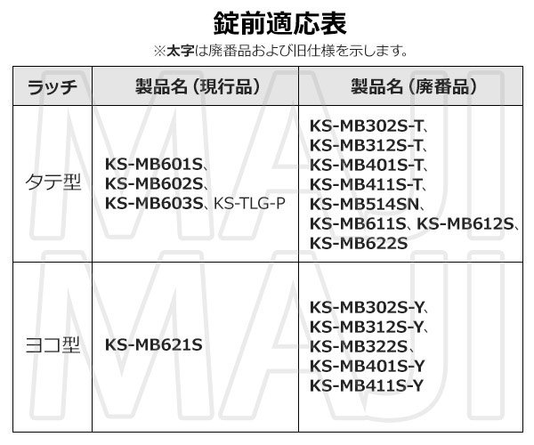 画像4: Nasta,ナスタ ダイヤル錠 SPK-5 (4)