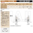 画像2: 日東工器（デンセイ）　オートヒンジ丁番型　100シリーズ　143-T-PC型　右勝手(R)/左勝手(L) (2)