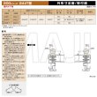 画像2: 日東工器（デンセイ）　オートヒンジ丁番型　200シリーズ　244T型　右勝手(R)/左勝手(L) (2)