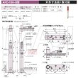 画像2: 日東工器（デンセイ）　オートヒンジ中心吊型　AFDシリーズ　AFD-16H-B型　右勝手(R)/左勝手(L) (2)