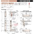 画像2: 日東工器（デンセイ）　オートヒンジ中心吊型　AFDシリーズ　AFD-8KH-M型　右勝手(R)/左勝手(L) (2)