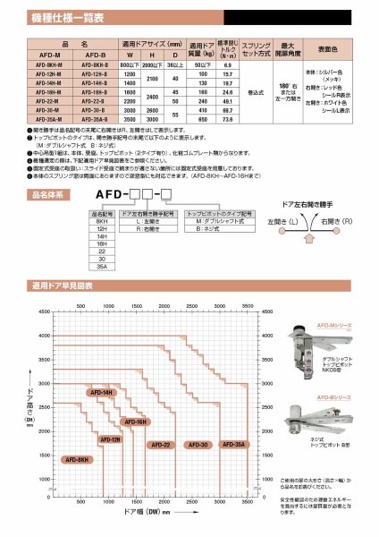 画像11: 日東工器（デンセイ）　オートヒンジ中心吊型　AFDシリーズ　AFD-30-M型　右勝手(R)/左勝手(L) (11)