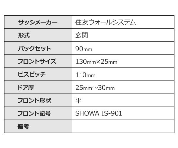 画像2: SHOWA,ショウワ　IS-901　住友ウォールシステム　玉座　S-17 (2)