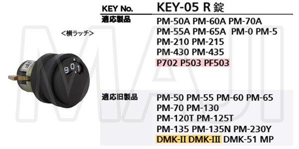 画像3: sonia,コーワソニア ダイヤル錠 KEY-05 R/KEY-05 U/KEY-05 D (3)