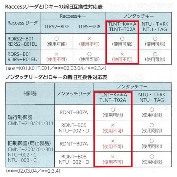 画像4: MIWA,美和ロック NTU（ノンタッチキー）シリーズ　TLNT-K02A、TLNT-T02A (4)