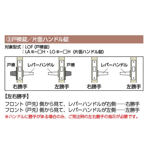 画像11: MIWA、美和ロック WLOFシリーズ 木製ドア用レバーハンドル空錠 (11)