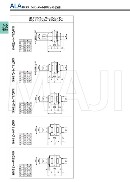 画像7: MIWA,美和ロック　U9ALA　1型　住宅玄関用電気錠 (7)