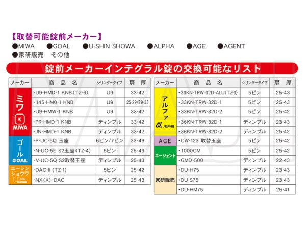 画像8: FUKI,フキ　ユニバーサルドアノブ-73(32010073)/ユニバーサルドアノブ-74(32010074) (8)
