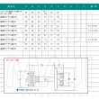 画像4: FUKI,フキ　ユニバーサル金庫ダイヤル錠-120（ホームセーフ用） (4)