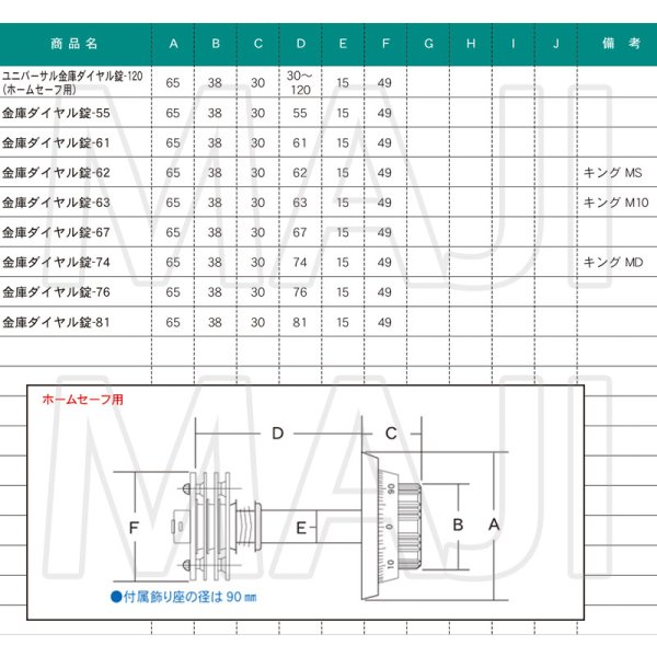 画像4: FUKI,フキ　ユニバーサル金庫ダイヤル錠-120（ホームセーフ用） (4)