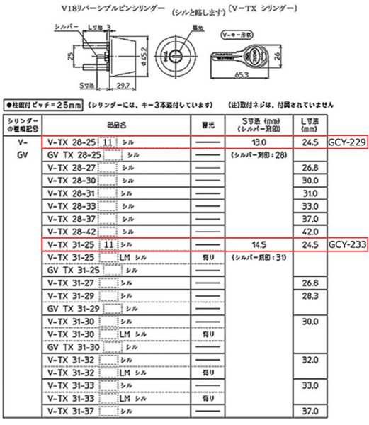 画像3: GCY-229,GCY-233,GCY-237,GCY-241,GCY-245,GCY-249　GOAL,ゴール　V-TX（V18 TX）交換用シリンダー　11シル (3)