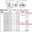 画像5: GOAL,ゴール　V-TX（V18 TX）交換用シリンダー (5)