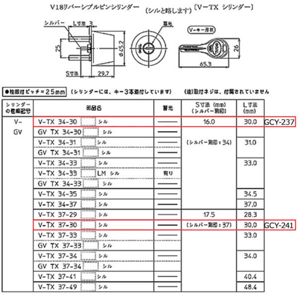 画像5: GOAL,ゴール　V-TX（V18 TX）交換用シリンダー (5)