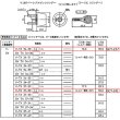 画像4: GCY-229,GCY-233,GCY-237,GCY-241,GCY-245,GCY-249　GOAL,ゴール　V-TX（V18 TX）交換用シリンダー　11シル (4)