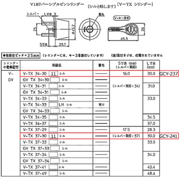 画像4: GCY-229,GCY-233,GCY-237,GCY-241,GCY-245,GCY-249　GOAL,ゴール　V-TX（V18 TX）交換用シリンダー　11シル (4)