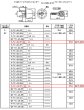 画像5: GCY-229,GCY-233,GCY-237,GCY-241,GCY-245,GCY-249　GOAL,ゴール　V-TX（V18 TX）交換用シリンダー　11シル (5)