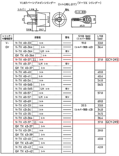 画像5: GCY-229,GCY-233,GCY-237,GCY-241,GCY-245,GCY-249　GOAL,ゴール　V-TX（V18 TX）交換用シリンダー　11シル (5)