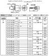 画像6: GCY-229,GCY-233,GCY-237,GCY-241,GCY-245,GCY-249　GOAL,ゴール　V-TX（V18 TX）交換用シリンダー　11シル (6)