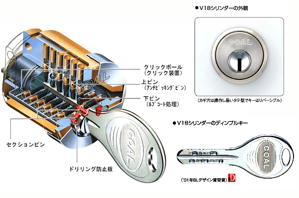 ゴール,GOAL V18シリンダー