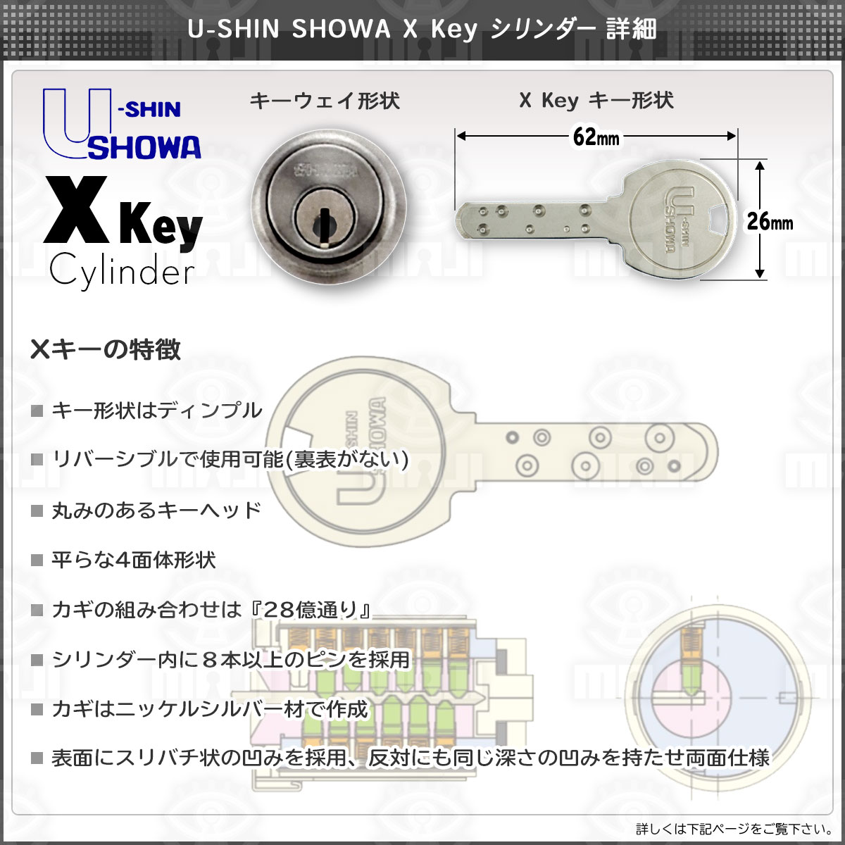 ユーシンショウワ,Ｕ-ＳＨＩＮ ＳＨＯＷＡ 7680KJ面付け錠