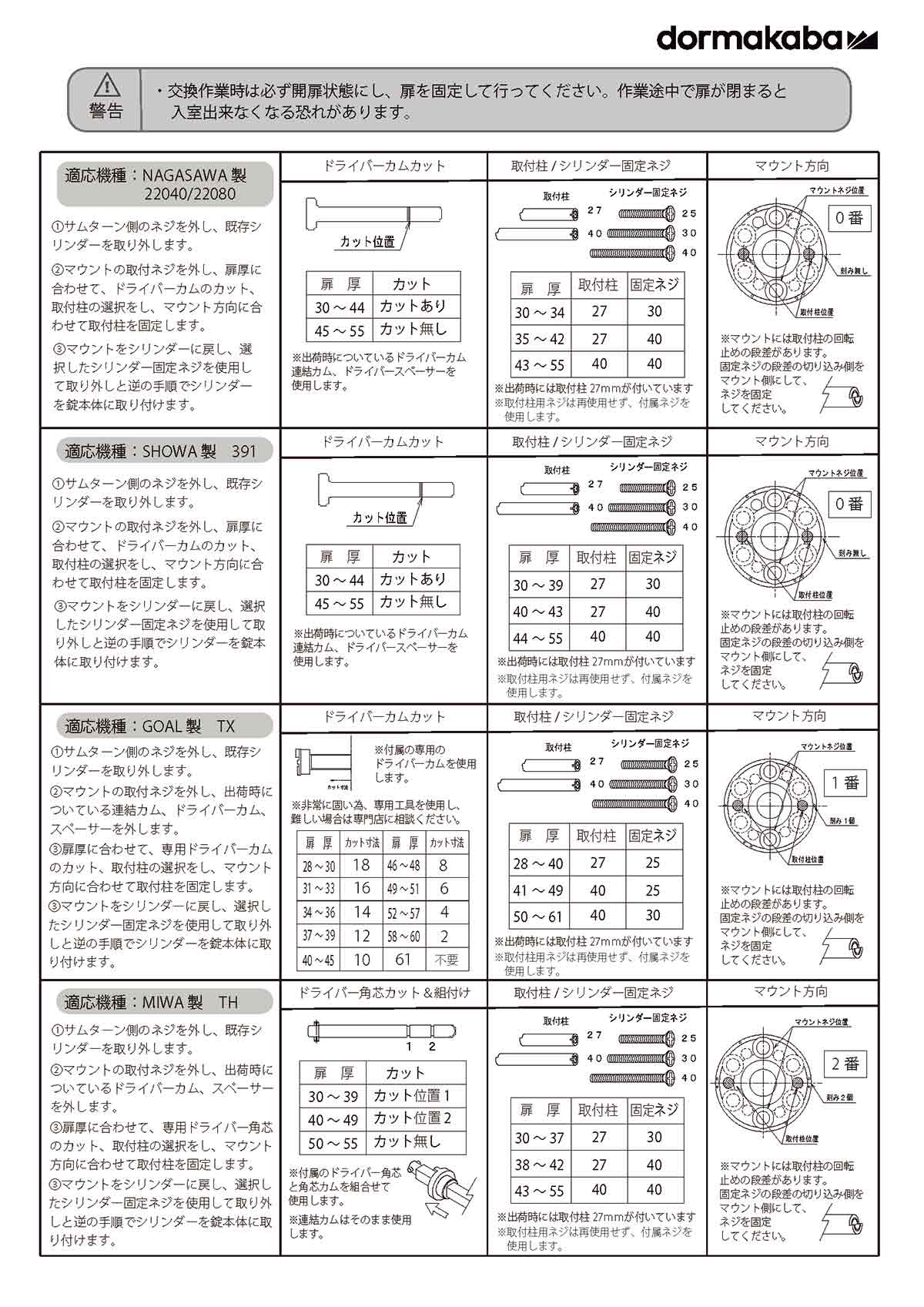 Kaba star puls,カバスタープラス 8157 【鍵と防犯グッズの