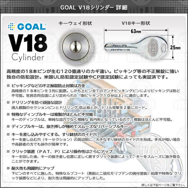 GOAL製シリンダー別の費用と特徴の違い