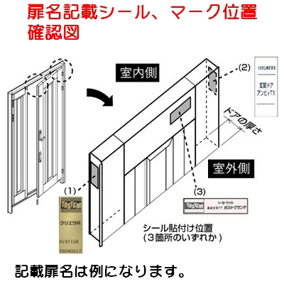 MIWA,美和ロック URシリンダー 最安値 【鍵の卸売りセンター 