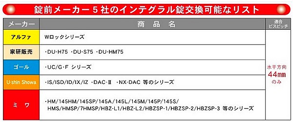 フキfuki ユニバーサル取替レバー錠 64