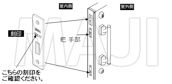 MIWA,美和ロック 最安値 【鍵の卸売センター】 URシリンダー トステム