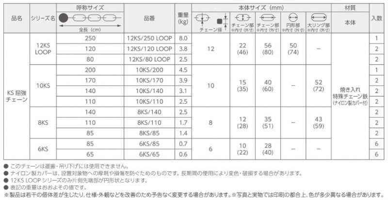 ABUS,アバス 屈強チェーン 12KS LOOP シリーズ