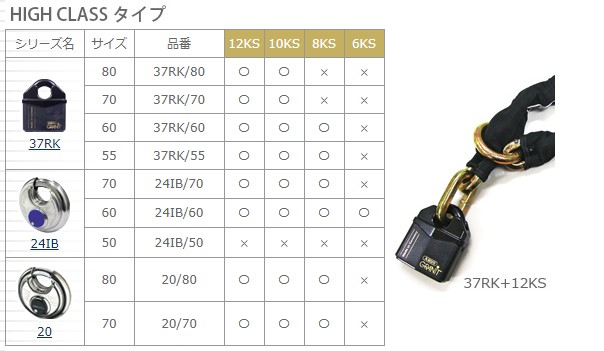 ABUS,アバス 屈強チェーン 12KS LOOP シリーズ