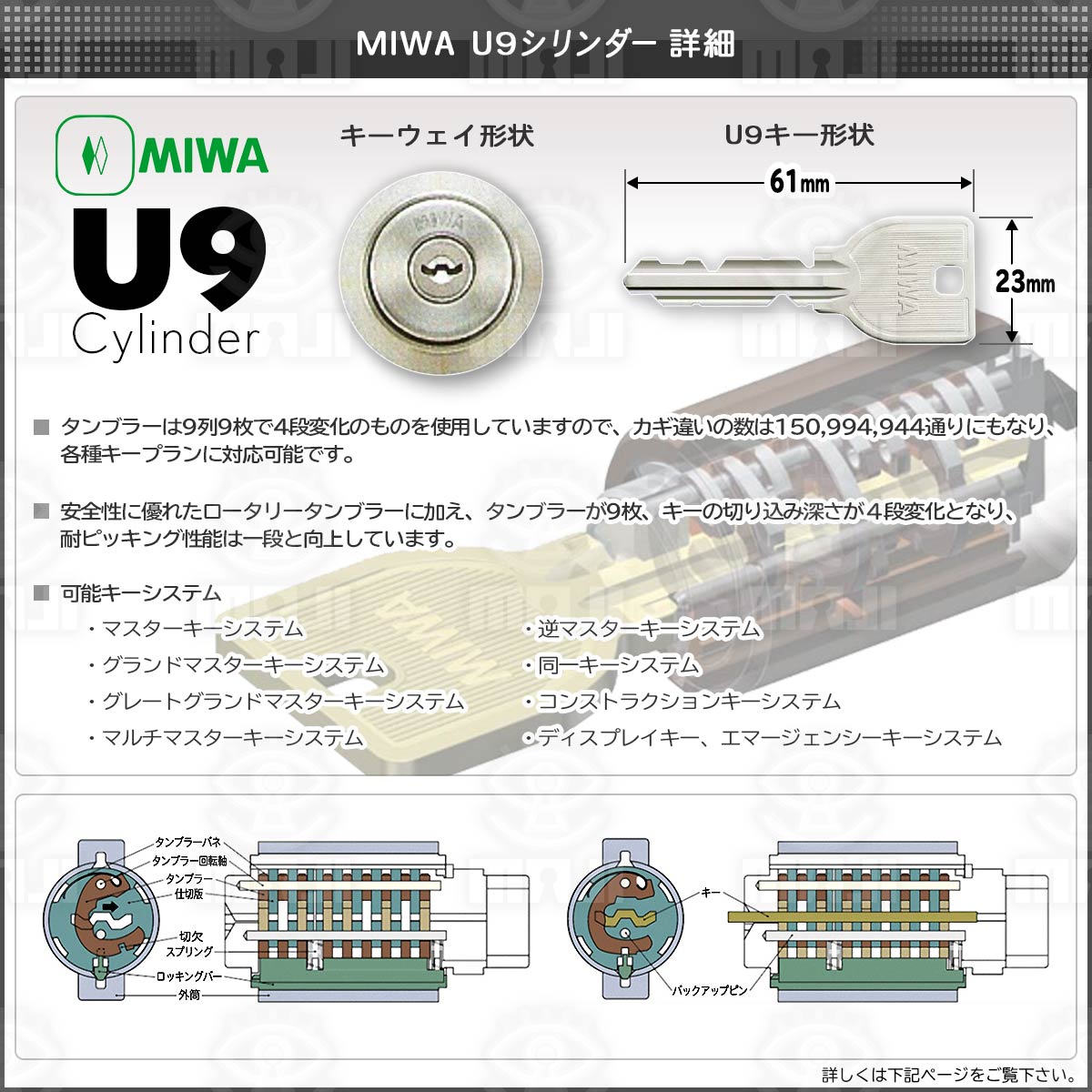 MCY-453 MIWA,美和ロック U9THM/TE0 2個同一CYA SA色シリンダー
