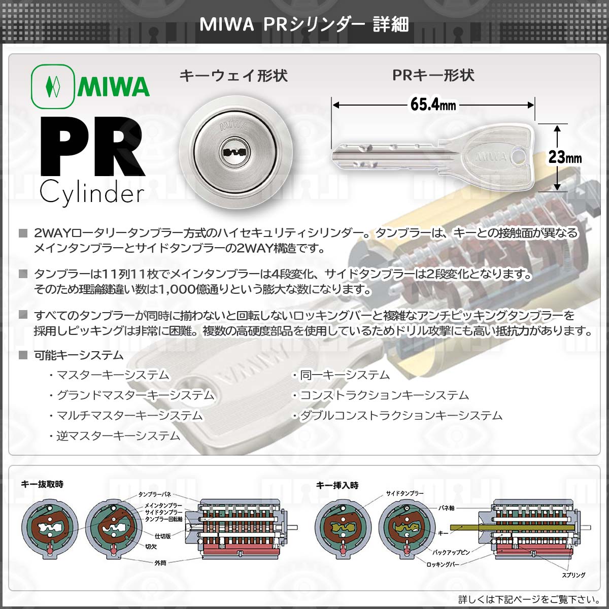 美和ロック PR LSP(TE24)シリンダー（蓄光Ｊシリンダー）