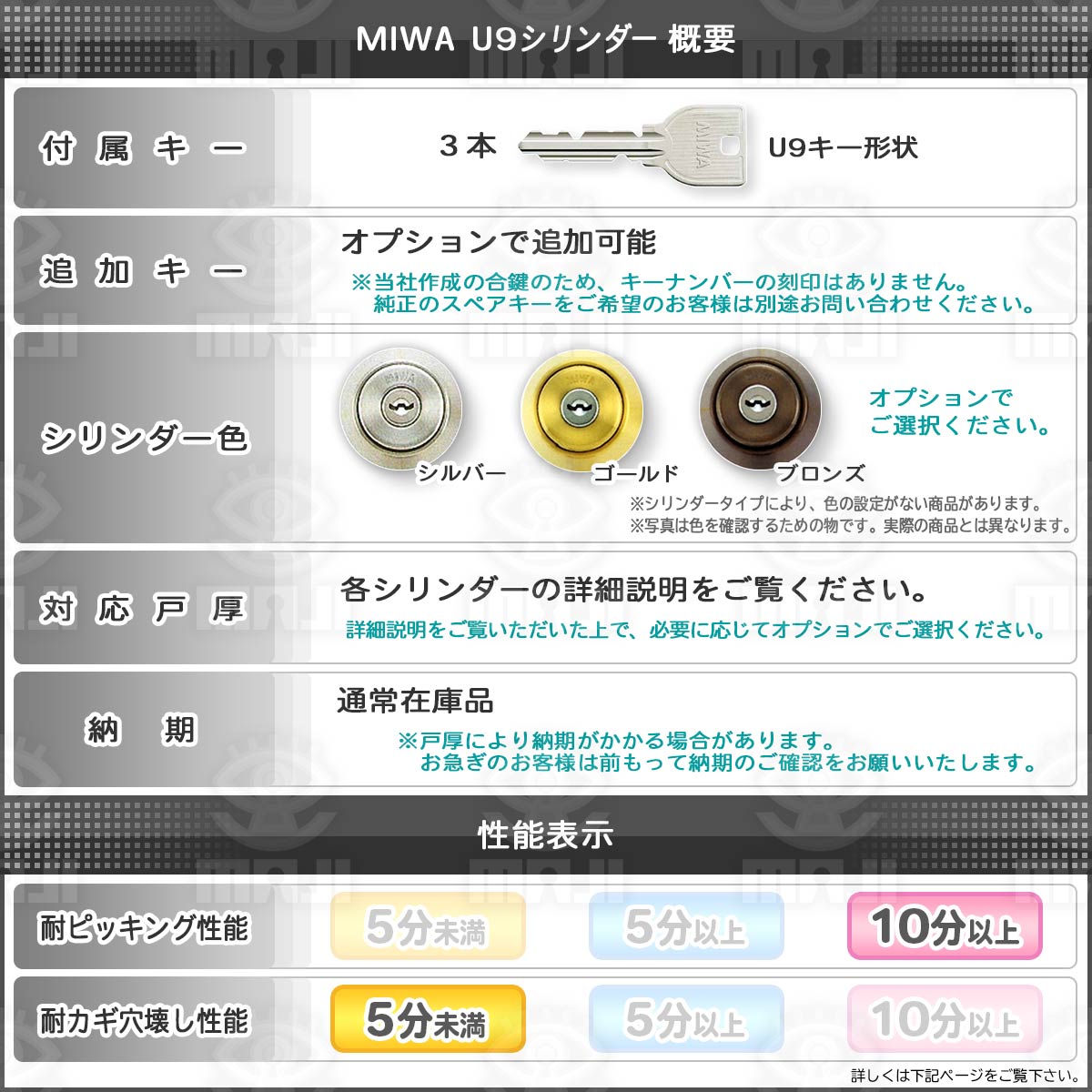 国内送料無料 <br>MIWA U9 LA シリンダー ST <br>扉厚33-42ｍｍ<br>MCY-109 MCY109 