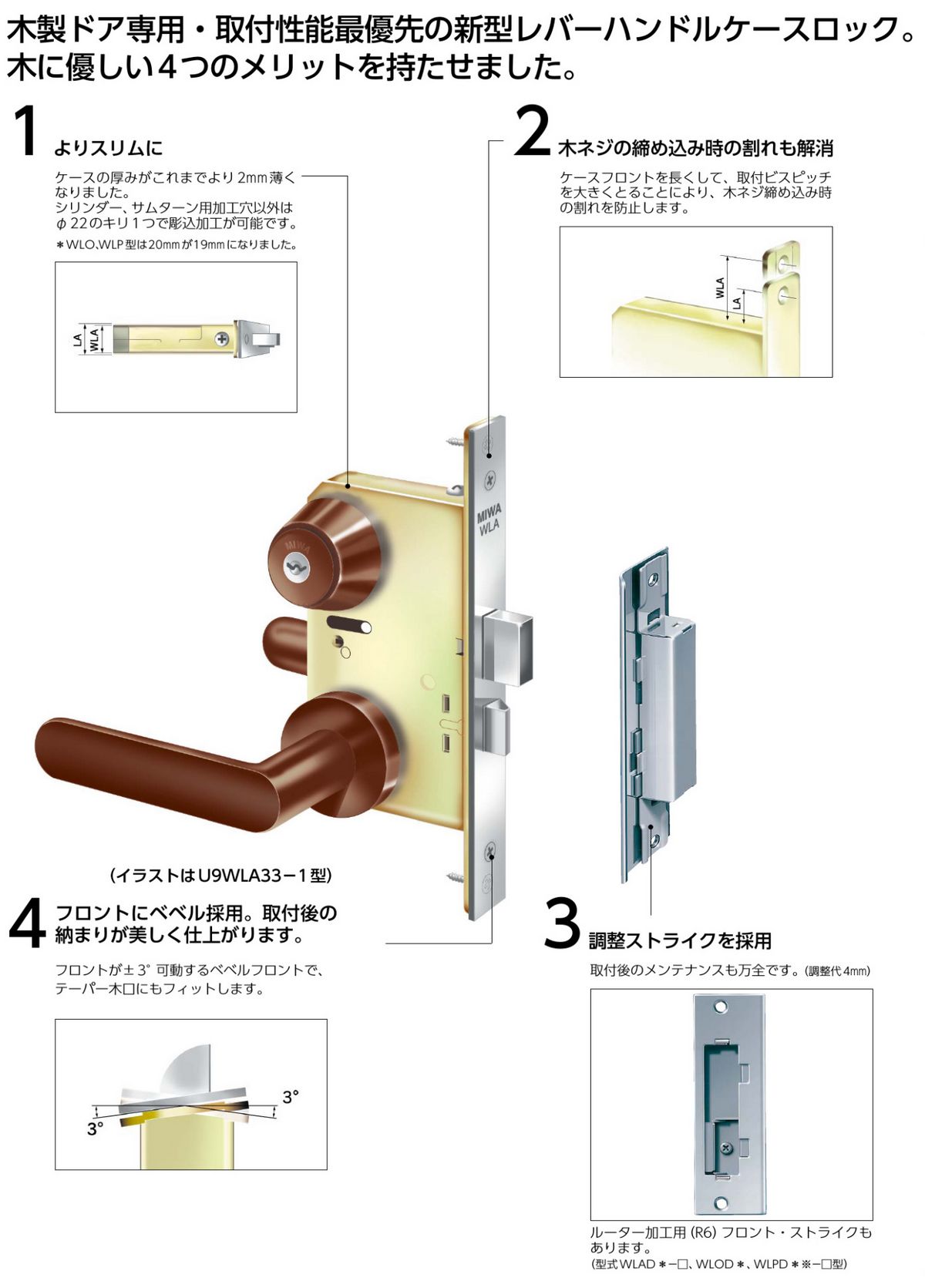 MIWA,美和ロック　U9WLA木製ドア用レバーハンドル錠