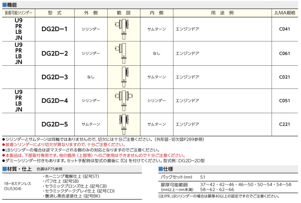 美和ロック,MIWA DG2 エンジンドア用錠