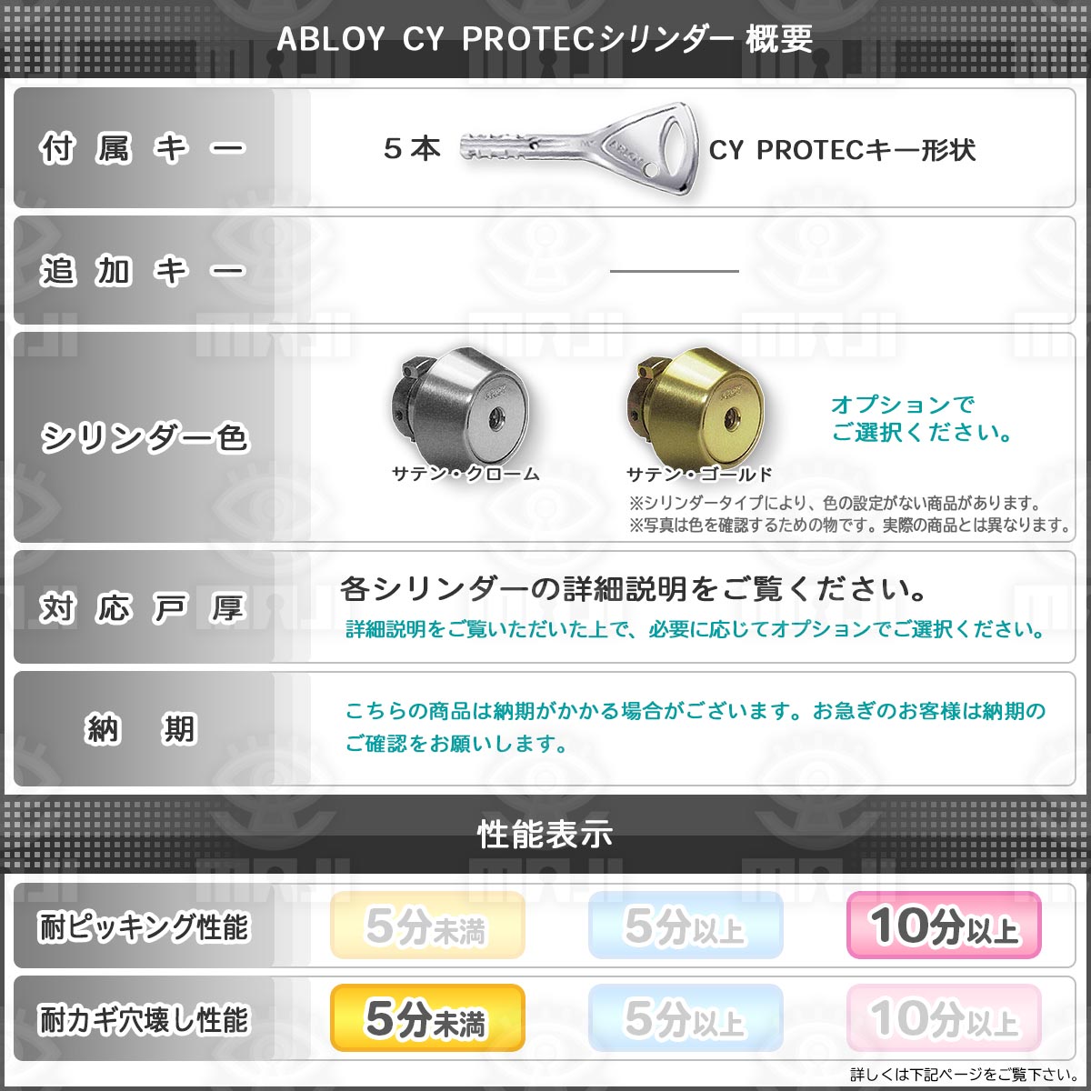 ABLOY,アブロイ 美和ロック（MIWA）PMK交換用シリンダーが激安