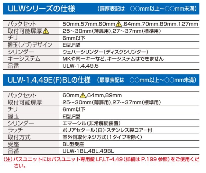 GOAL,ゴール ULWユニロック円筒錠が激安卸売