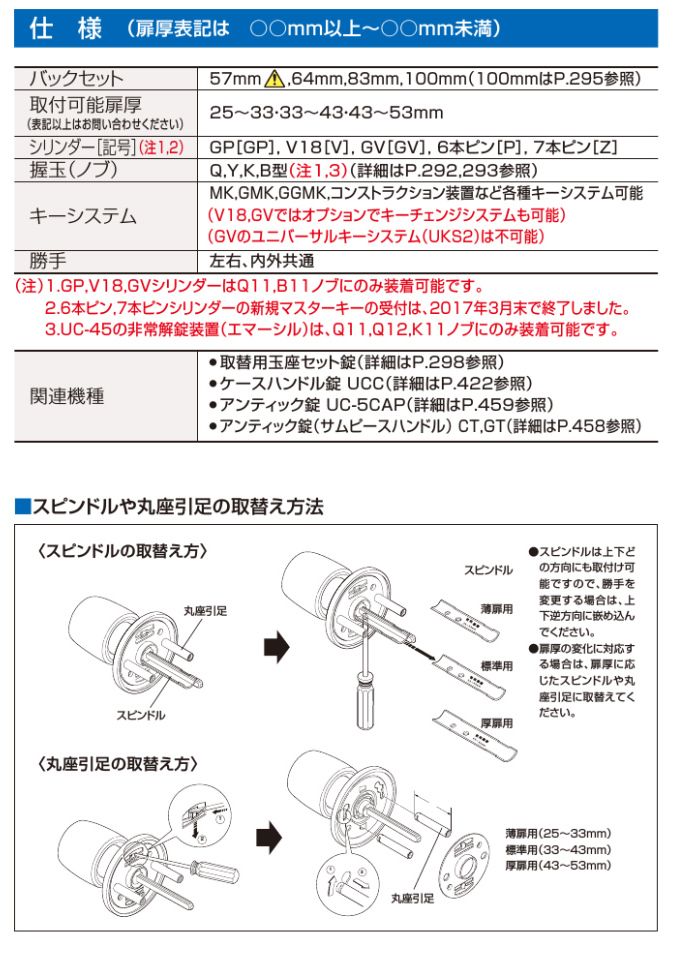 ゴール,GOAL インテグラル錠 UCシリーズ