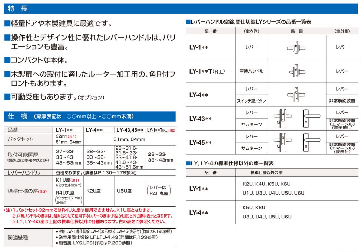 1634円 売れ筋商品 GOAL ゴール LY-4-AU-40A-K5U R BS51 DT33〜37