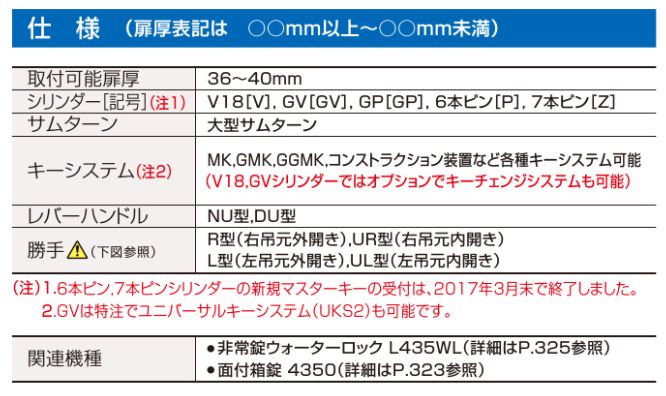 世界的に有名な GOAL ゴール P-L435 DU R 面付レバーハンドル錠 PL435DU